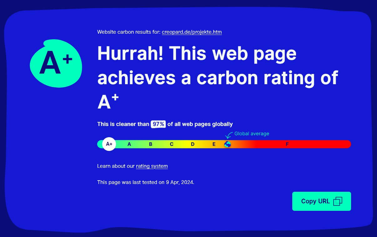 websitecarbon