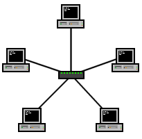 Netzwerktopologie_Stern